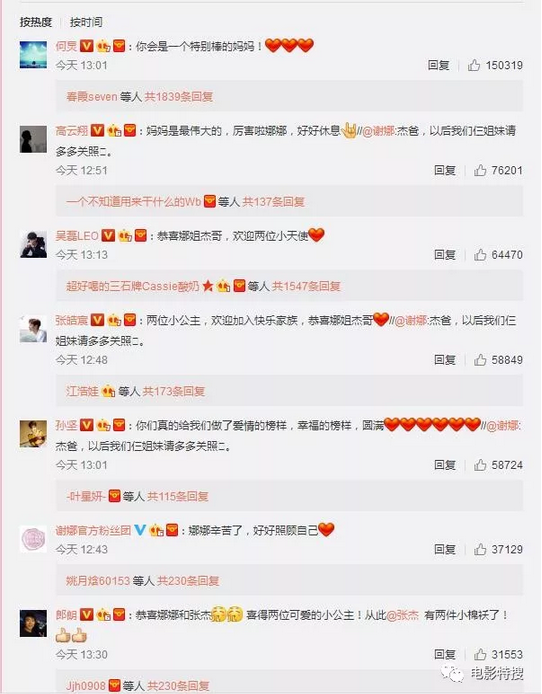 兒童房最強攻略