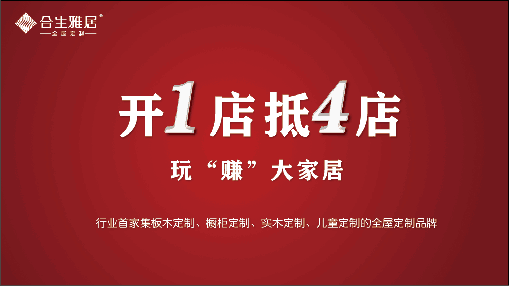 加盟定制酒柜哪個牌子好——首選合生雅居